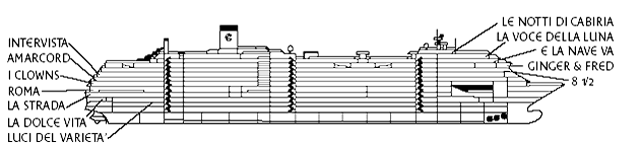 Costa Atlantica-deckplan