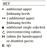 Costa Atlantica-deck key