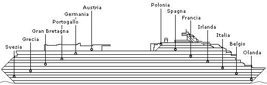 Costa Concordia-deckplan