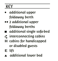 Costa Fortuna-deck key