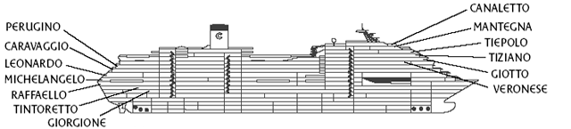 Costa Magica-deckplan