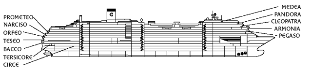 Costa Mediterranea-deckplan