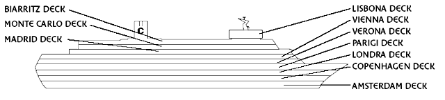 Costa Romantica-deckplan