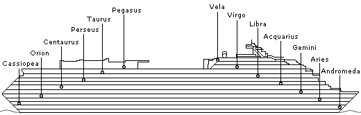 Costa Cruises -Costa Serena deck plan