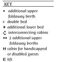 Costa Victoria-deck key