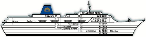 Golden Star Cruises -Aegean I deck plan