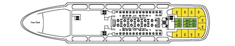 perla-Louis-Cruises-Boat deck plan
